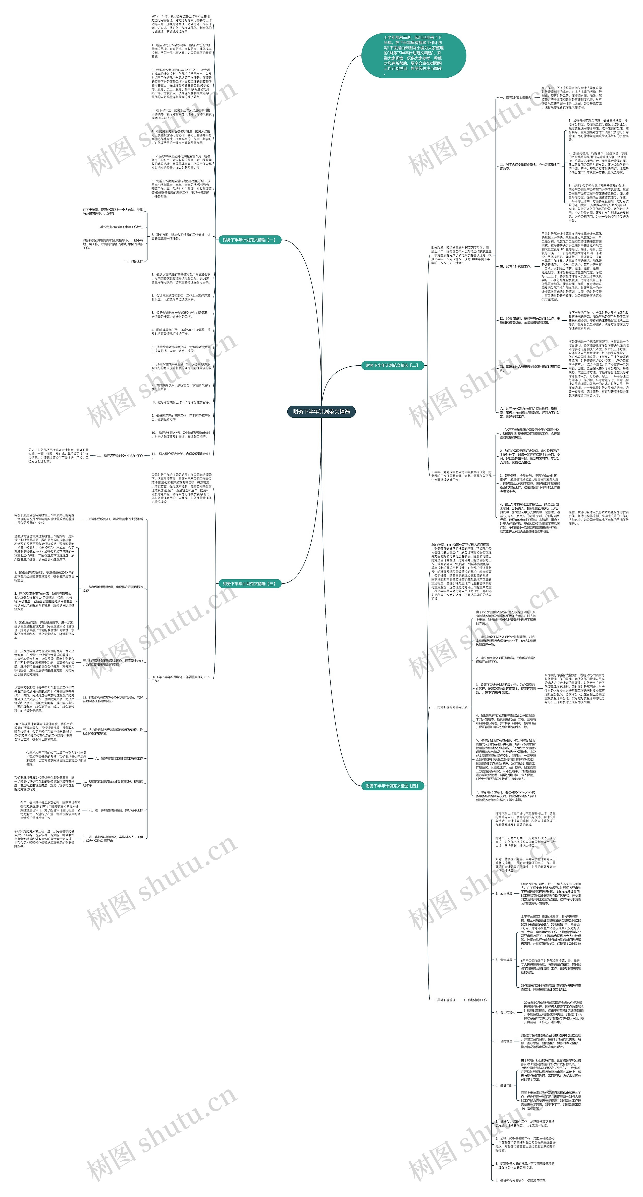 财务下半年计划范文精选思维导图