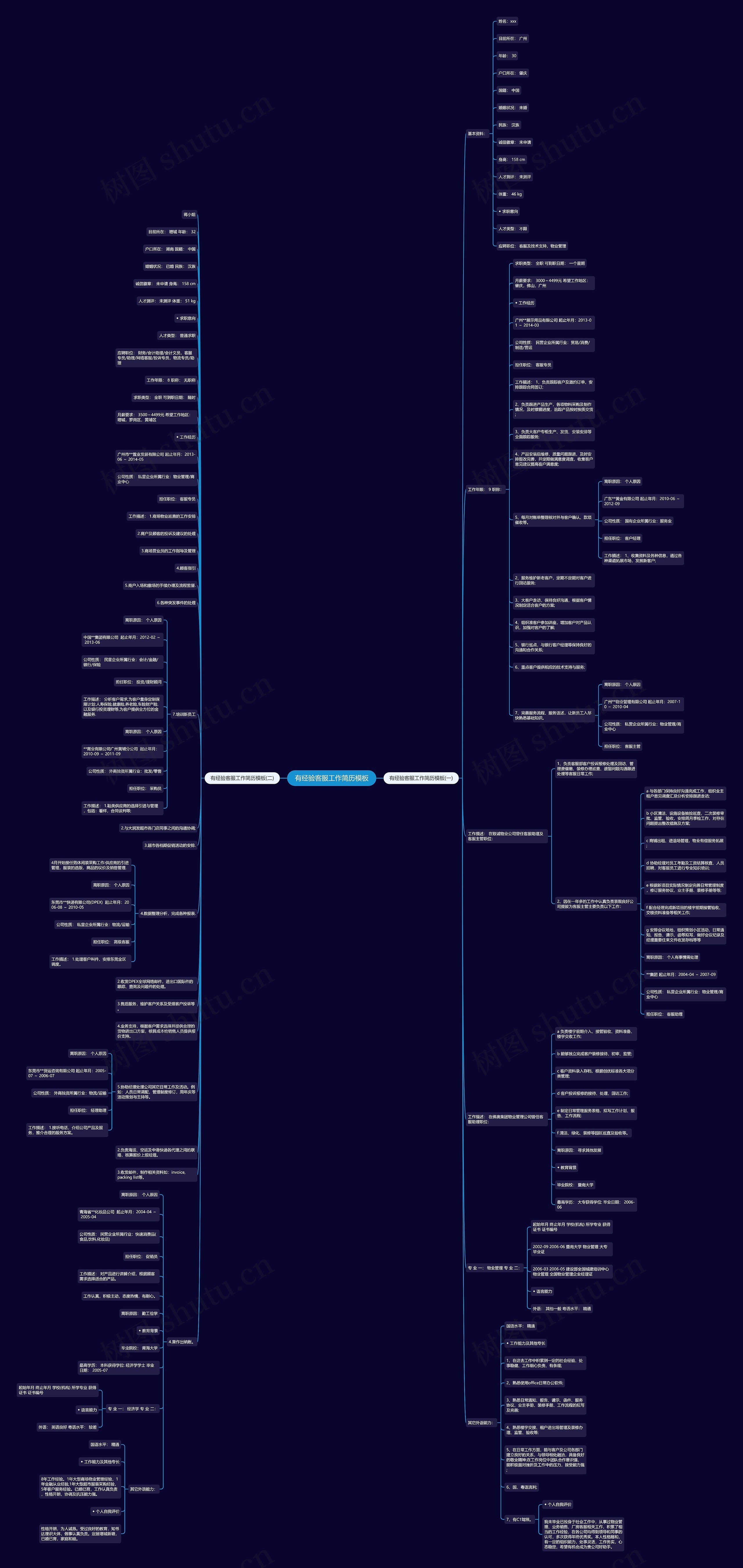 有经验客服工作简历思维导图