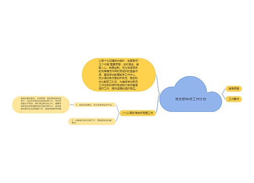 党支部年终工作计划