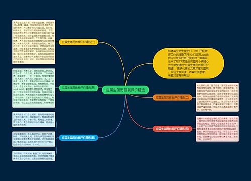 应届生简历自我评价精选