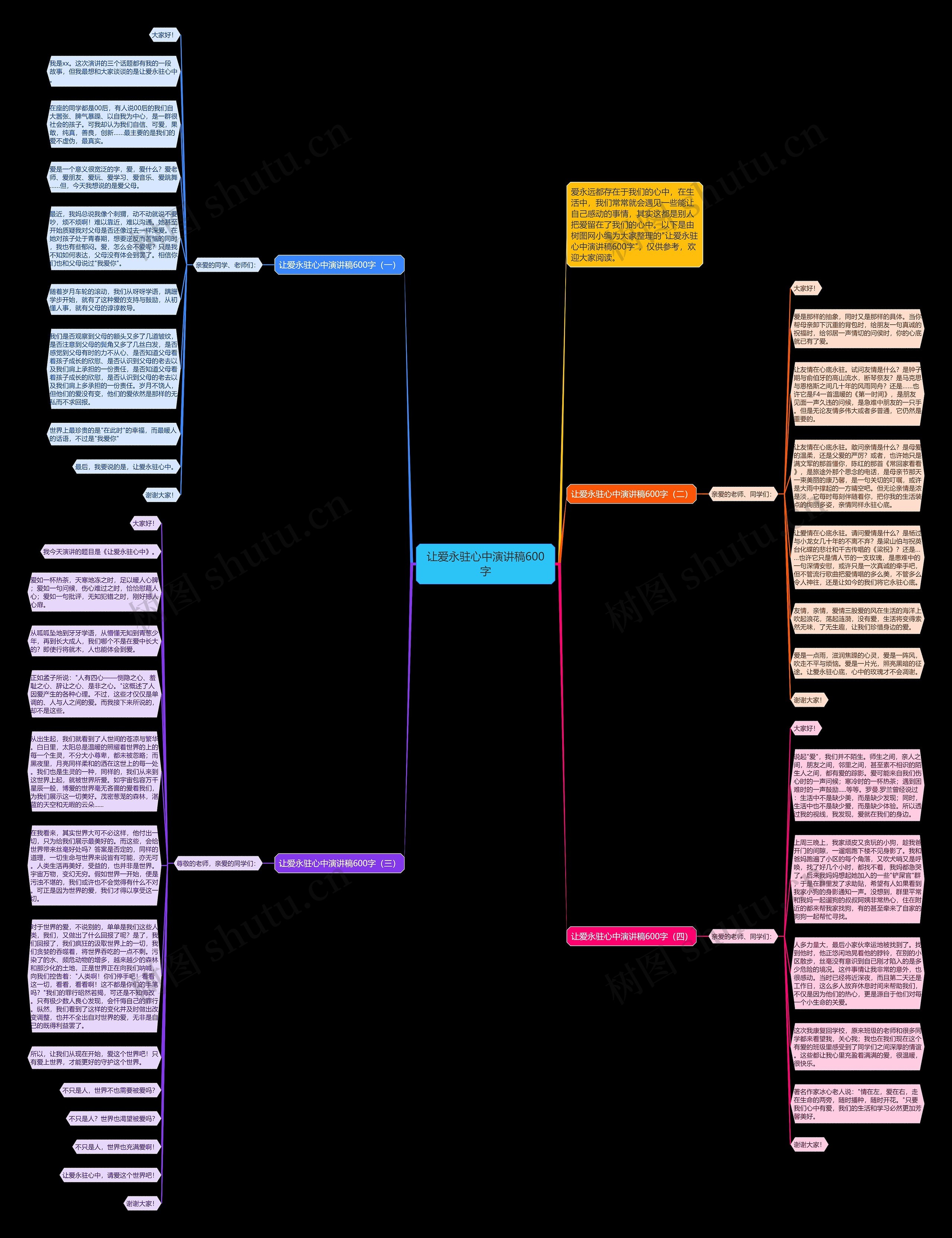 让爱永驻心中演讲稿600字思维导图