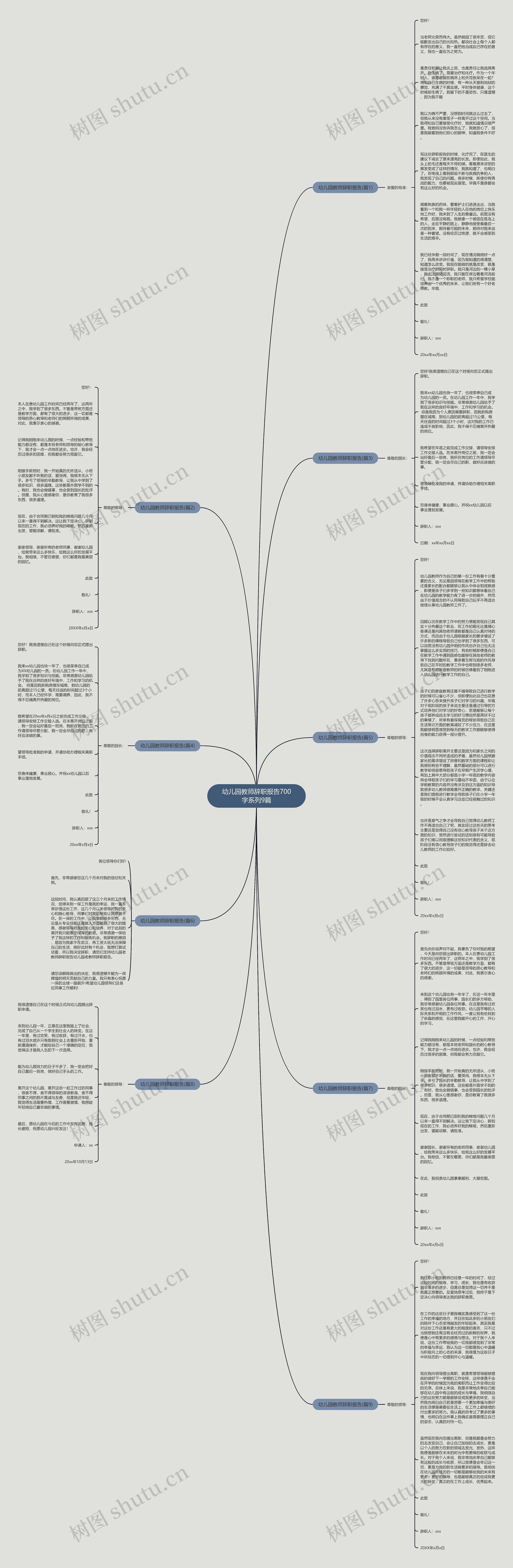 幼儿园教师辞职报告700字系列9篇思维导图