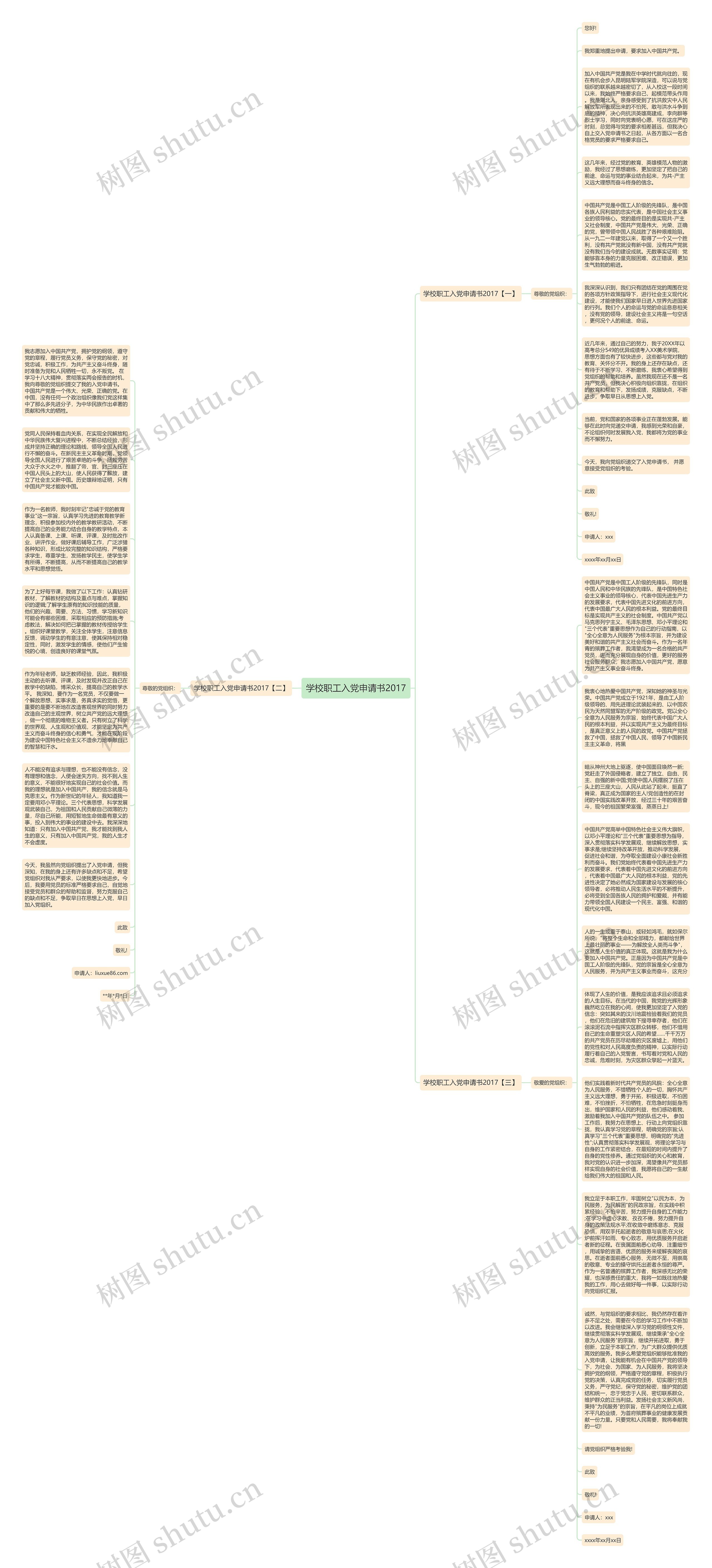 学校职工入党申请书2017思维导图
