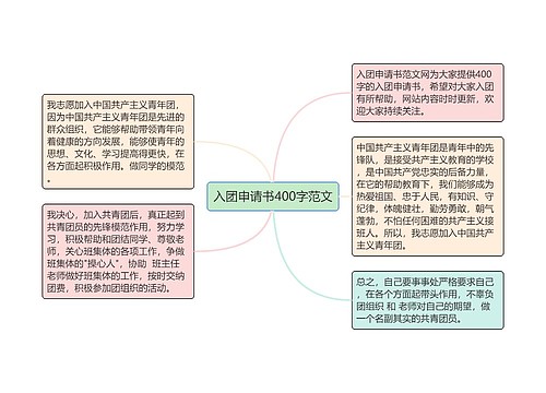 入团申请书400字范文