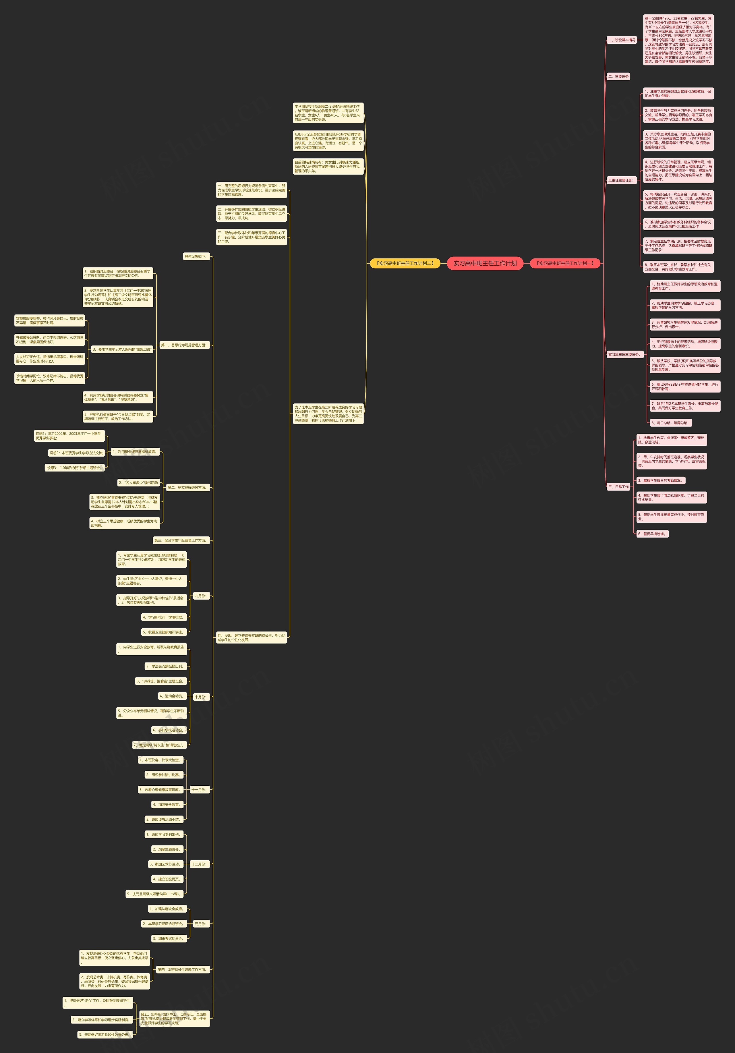 实习高中班主任工作计划思维导图