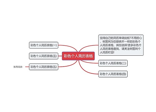 彩色个人简历表格