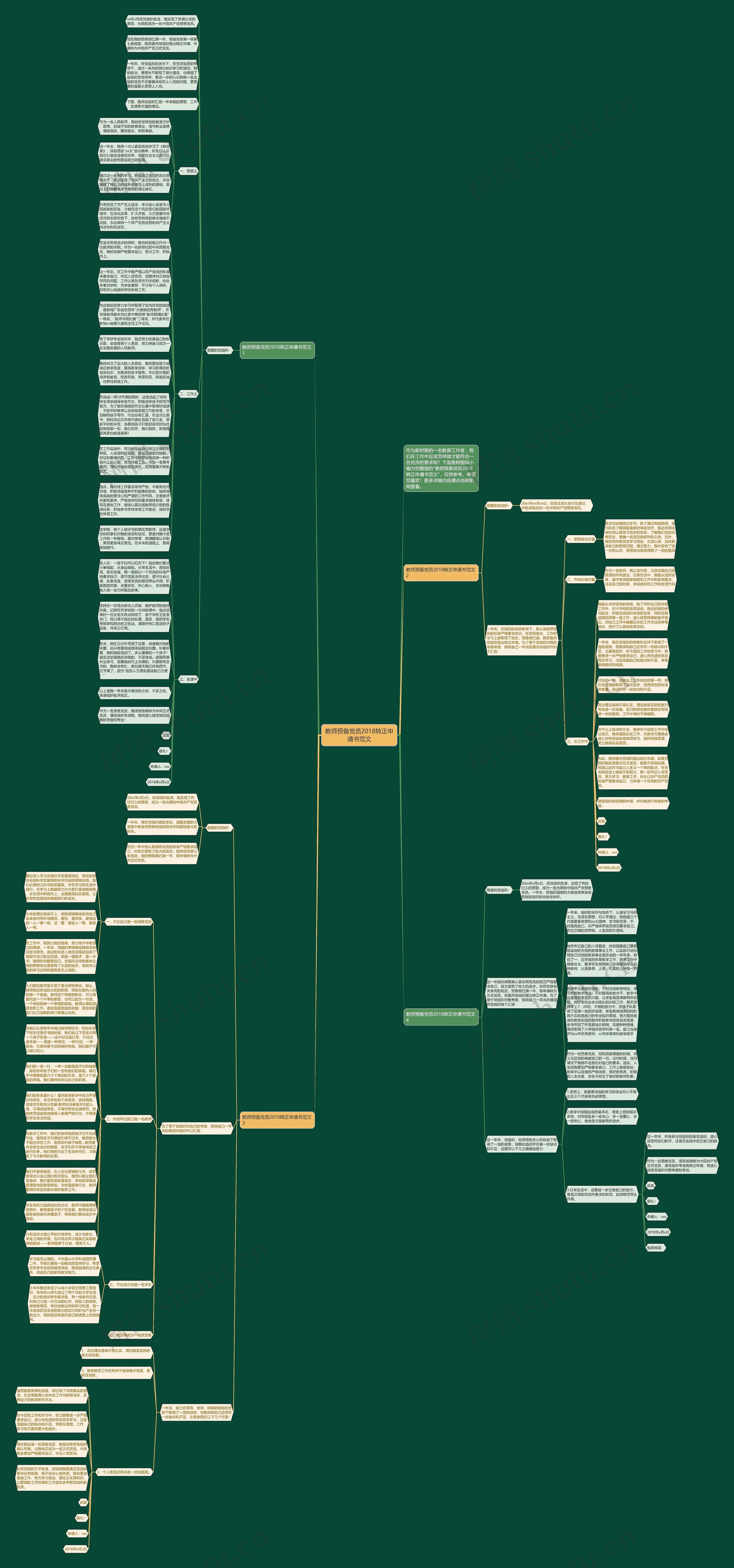 教师预备党员2018转正申请书范文