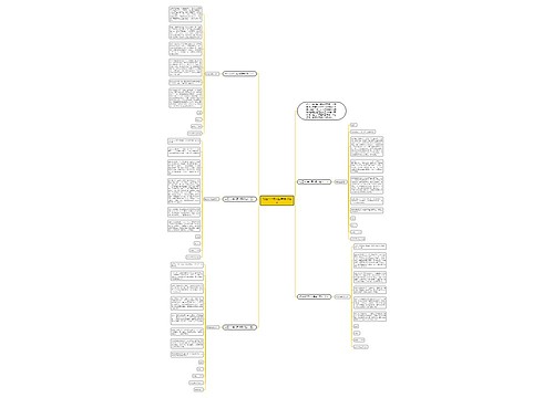 初三300字入团申请书范文