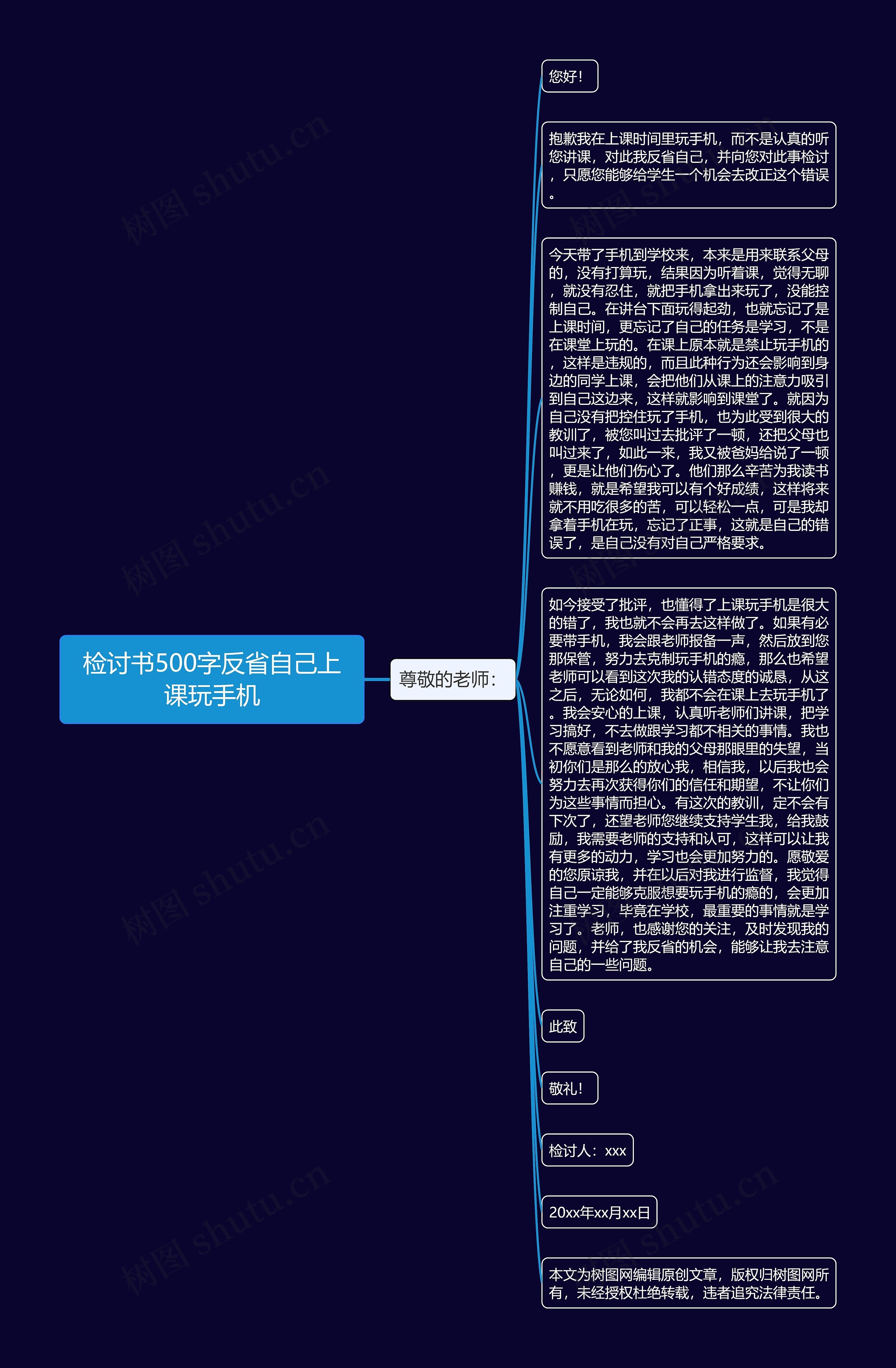 检讨书500字反省自己上课玩手机