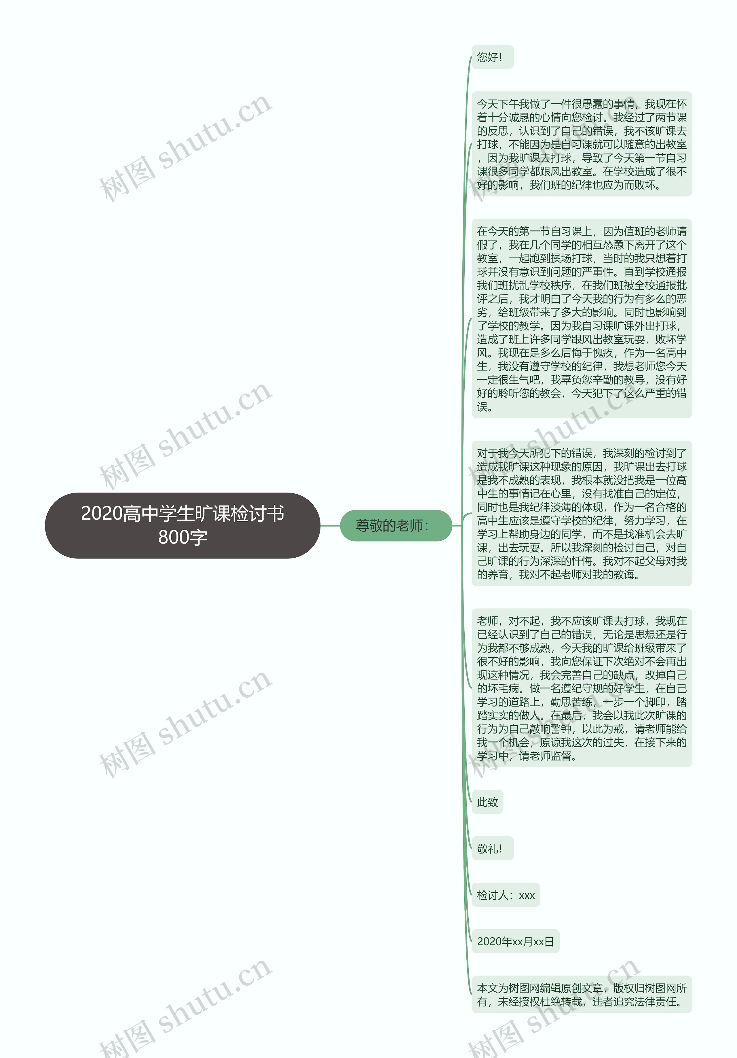 2020高中学生旷课检讨书800字