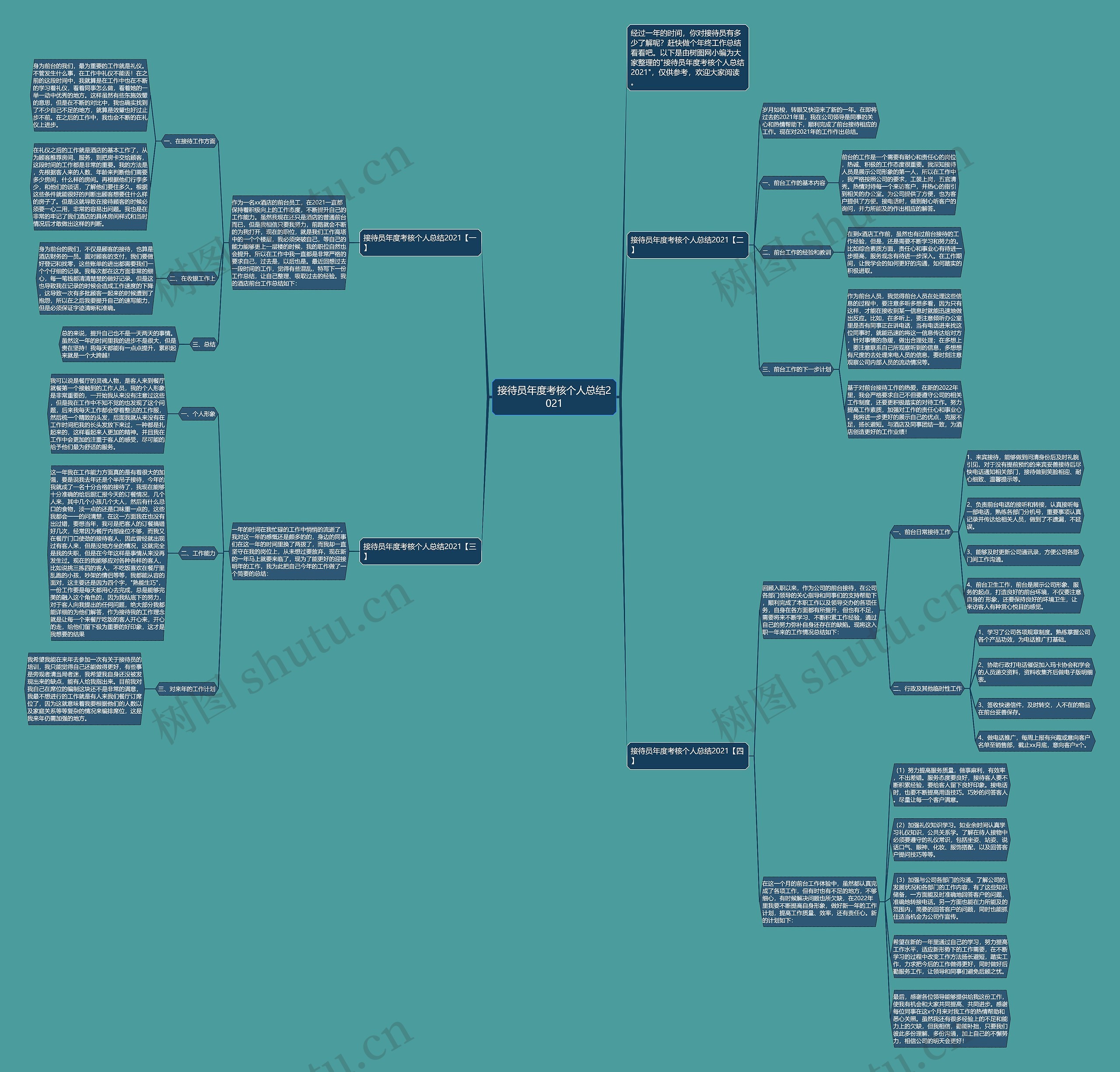 接待员年度考核个人总结2021