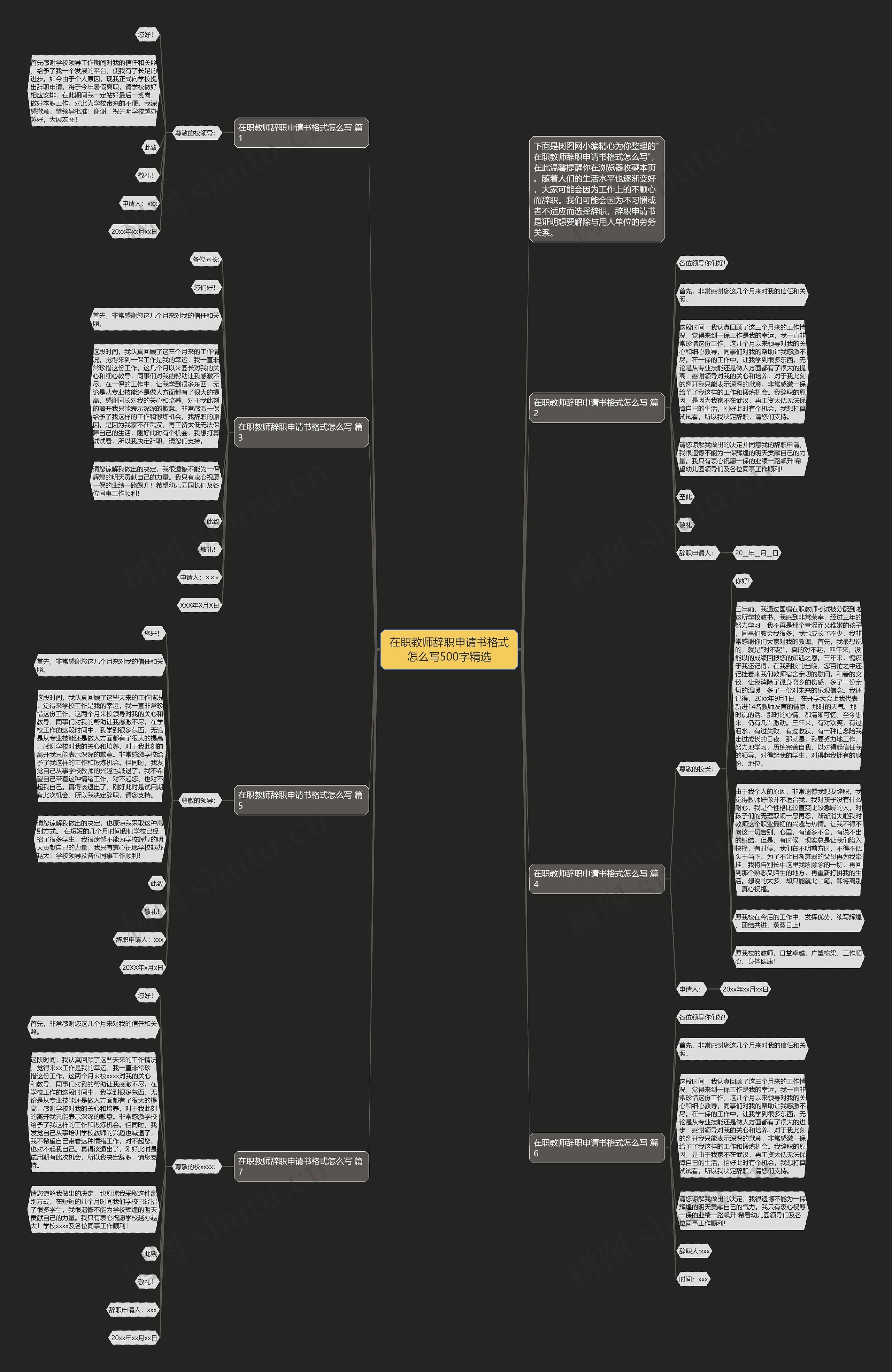 在职教师辞职申请书格式怎么写500字精选思维导图
