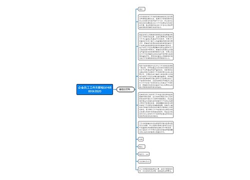 企业员工工作失职检讨书800字2020