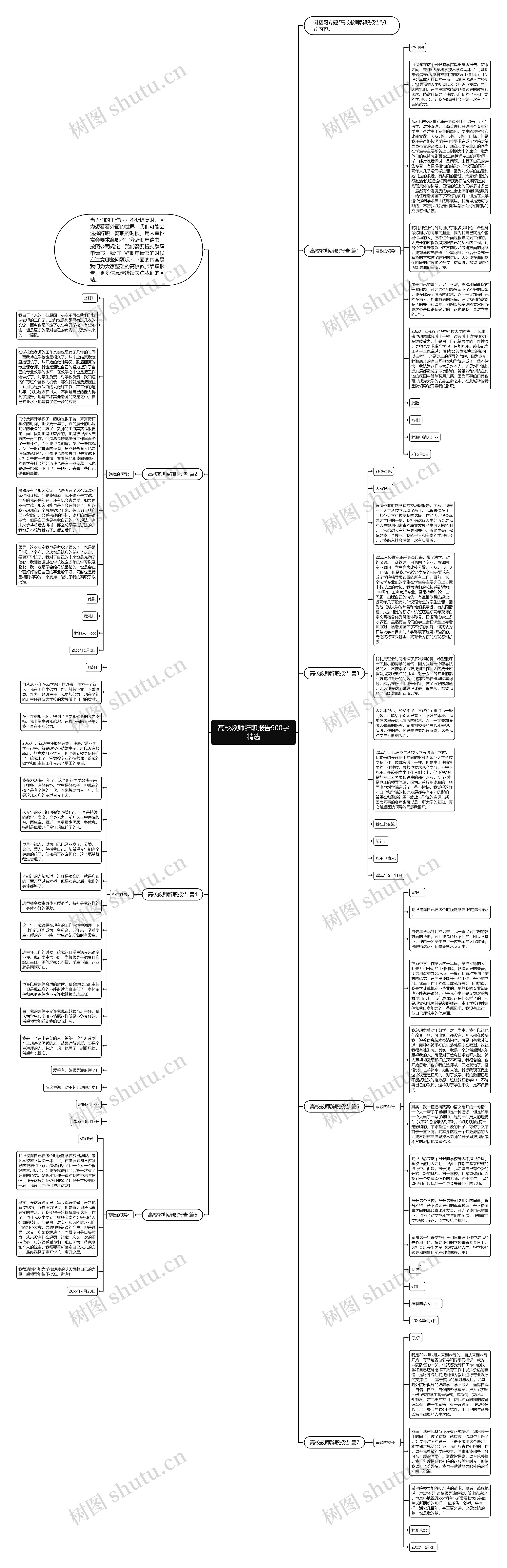 高校教师辞职报告900字精选