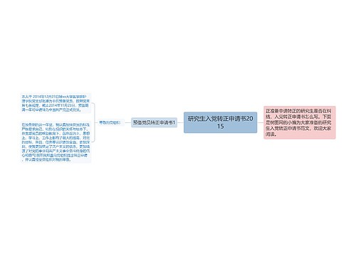 研究生入党转正申请书2015