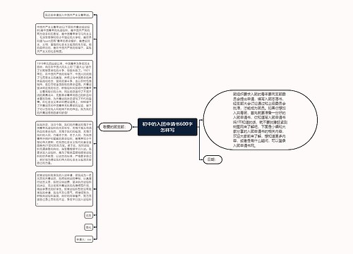 初中的入团申请书600字怎样写