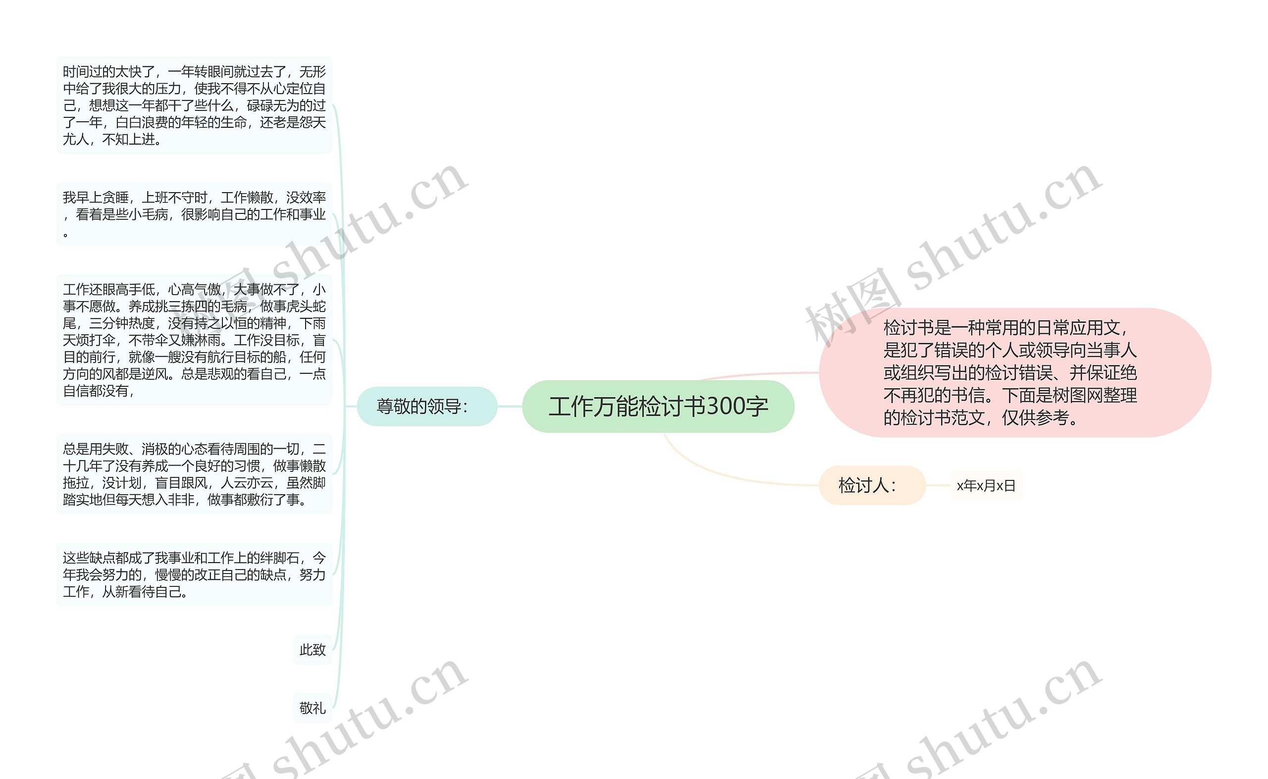 工作万能检讨书300字