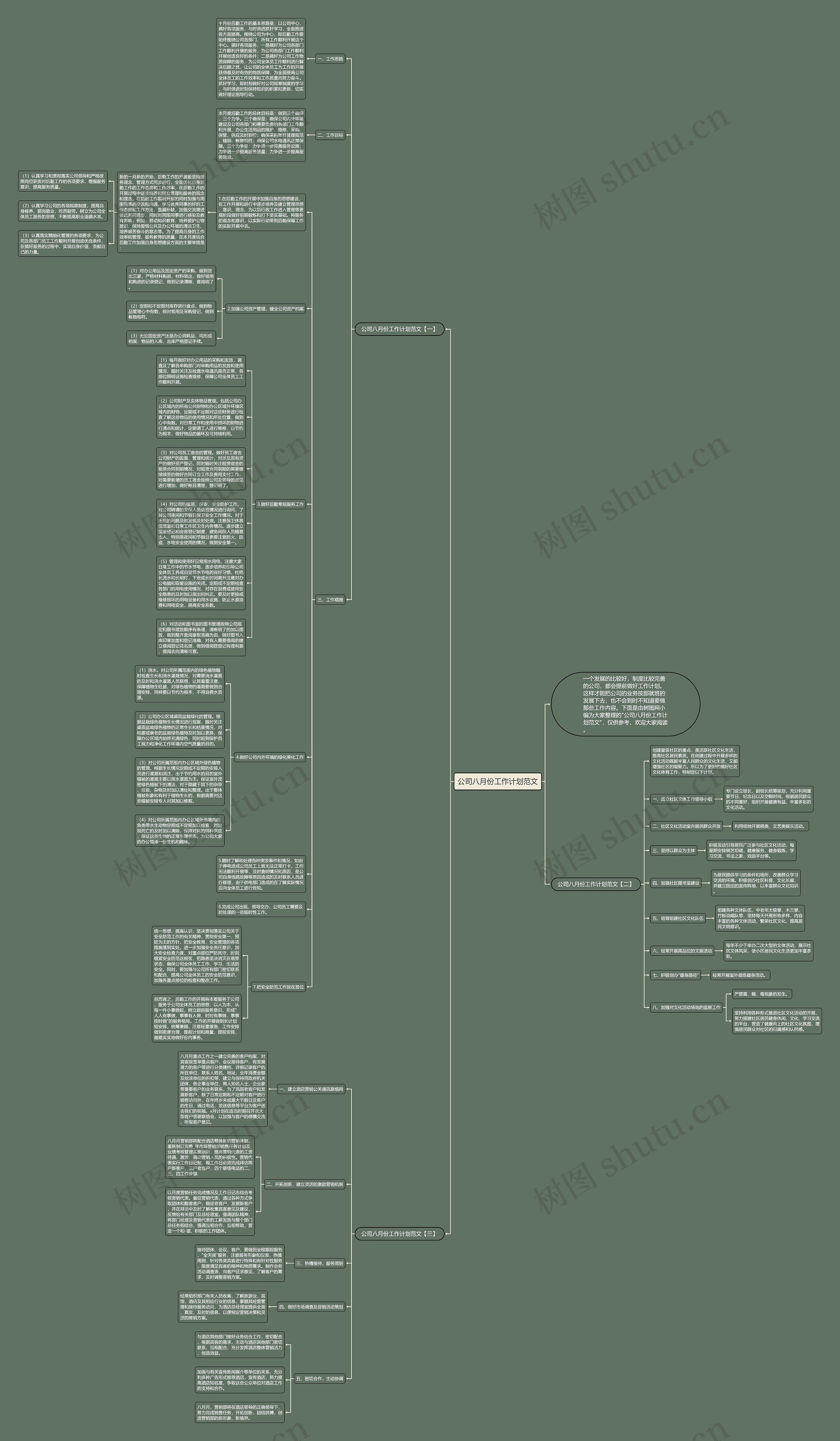 公司八月份工作计划范文思维导图