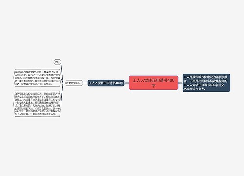 工人入党转正申请书400字