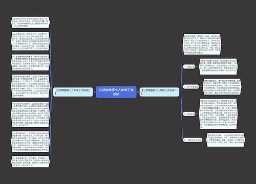 公司销售部个人年终工作总结