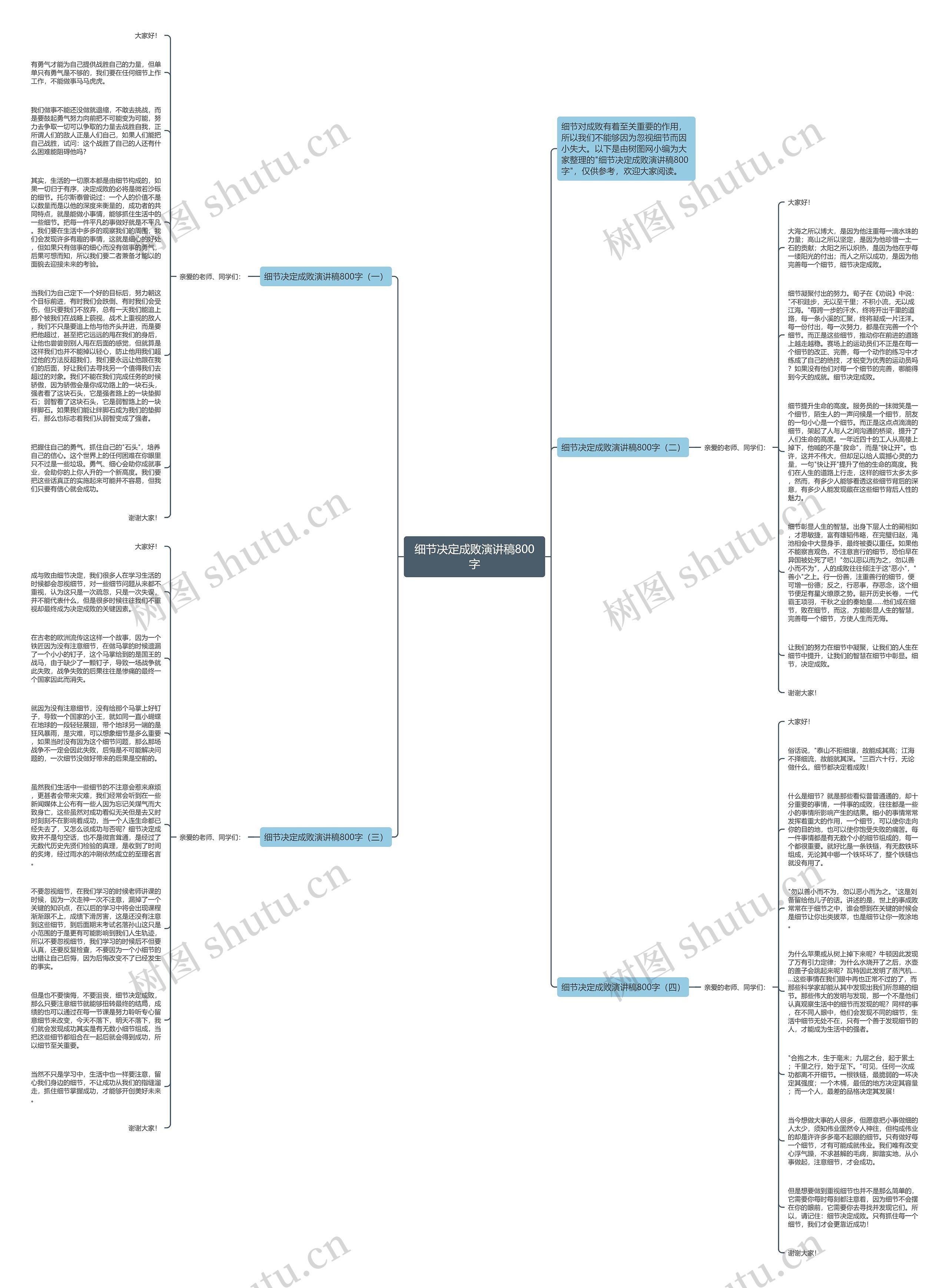 细节决定成败演讲稿800字思维导图
