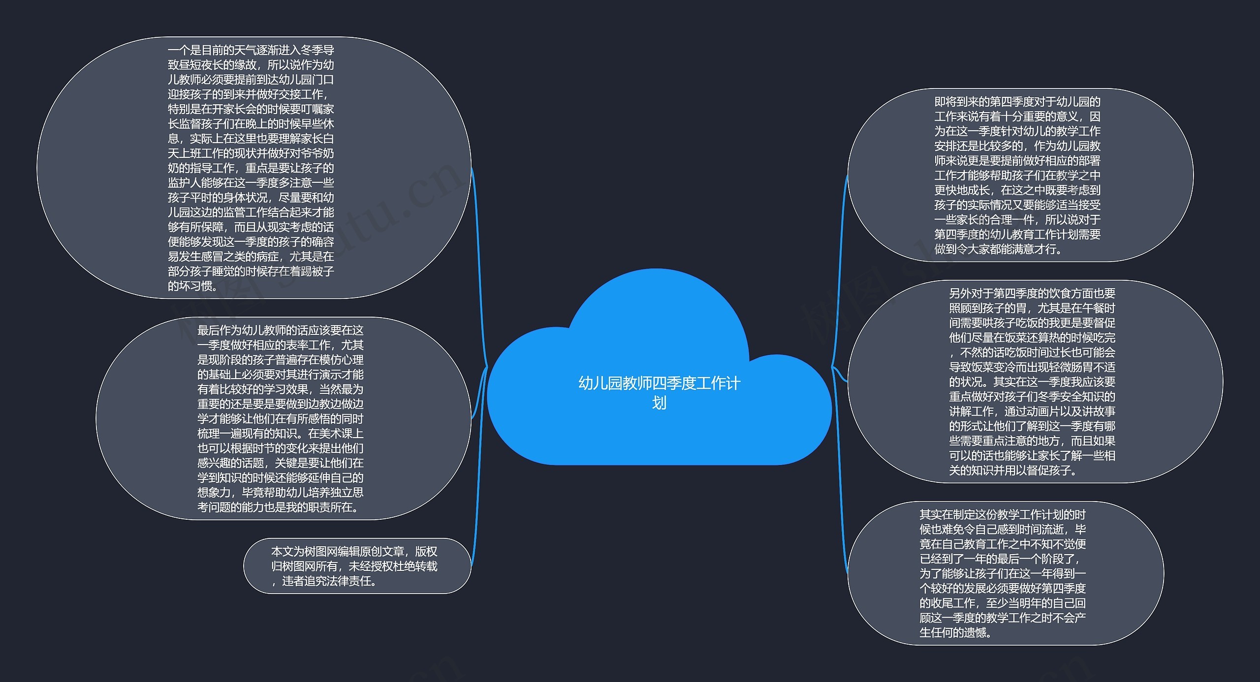 幼儿园教师四季度工作计划思维导图
