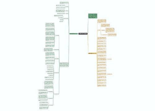 技术部年度工作计划2021