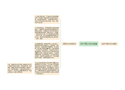 2017周工作计划表