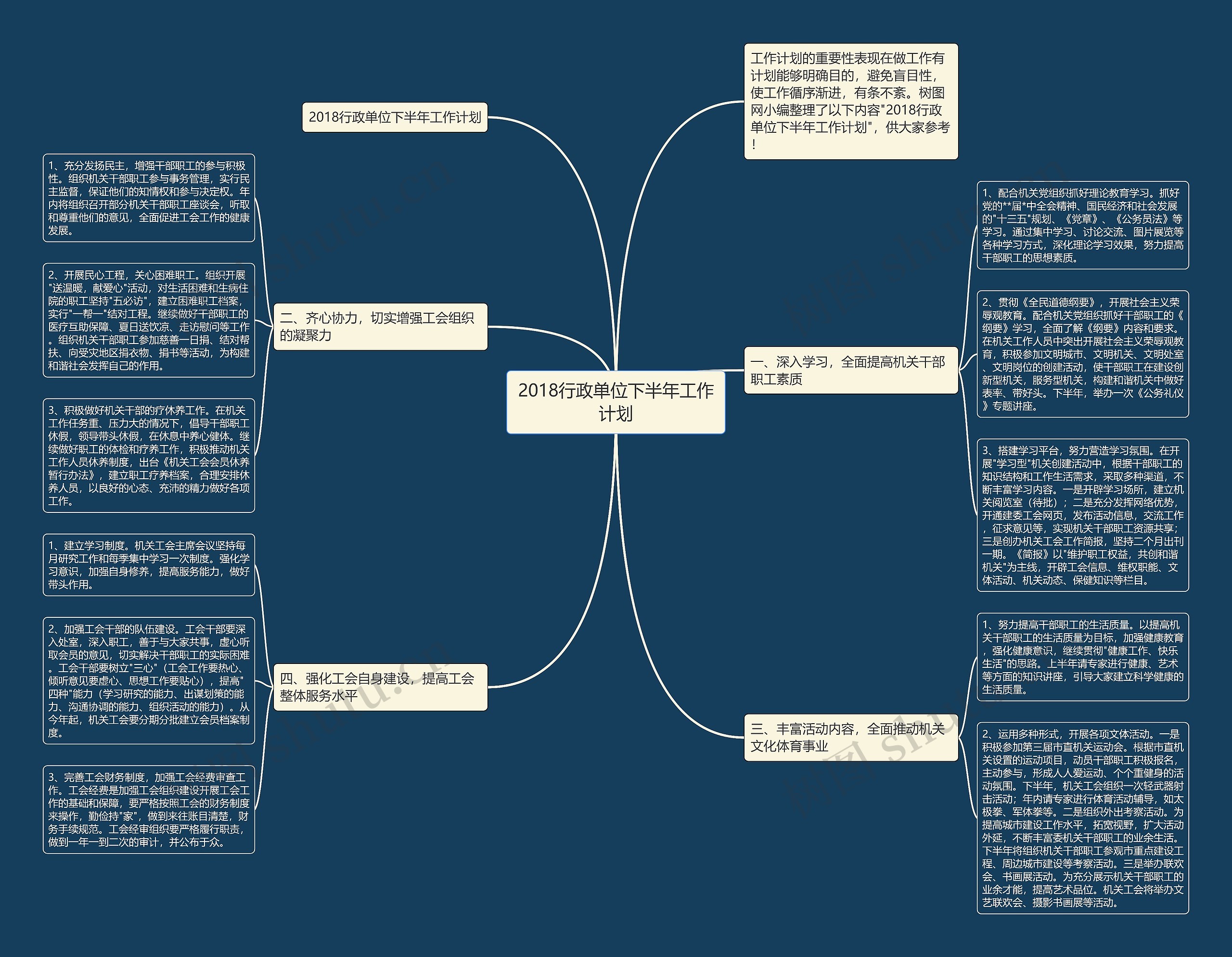 2018行政单位下半年工作计划思维导图