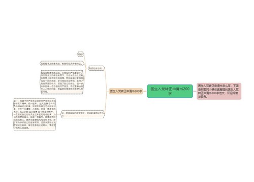 医生入党转正申请书200字