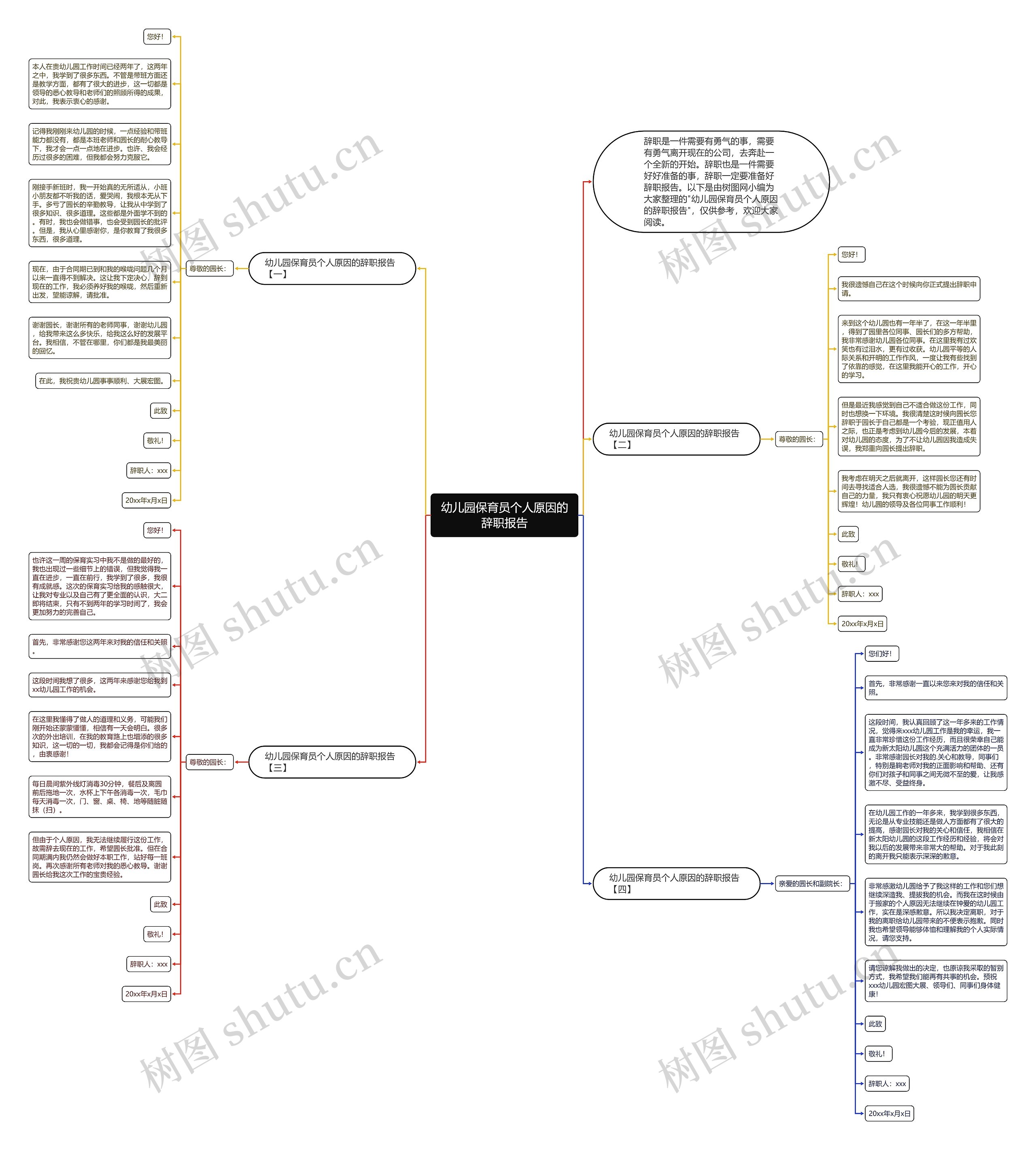 幼儿园保育员个人原因的辞职报告思维导图