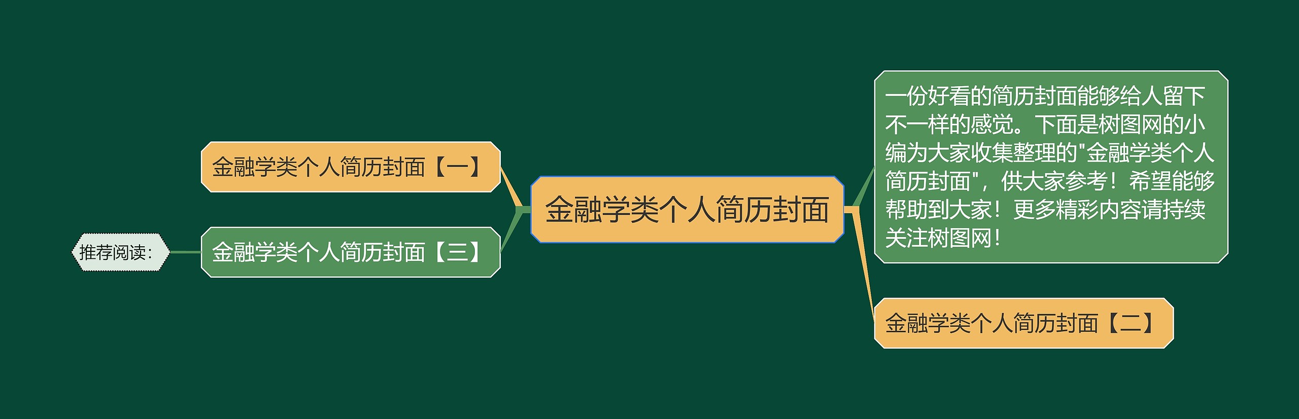 金融学类个人简历封面