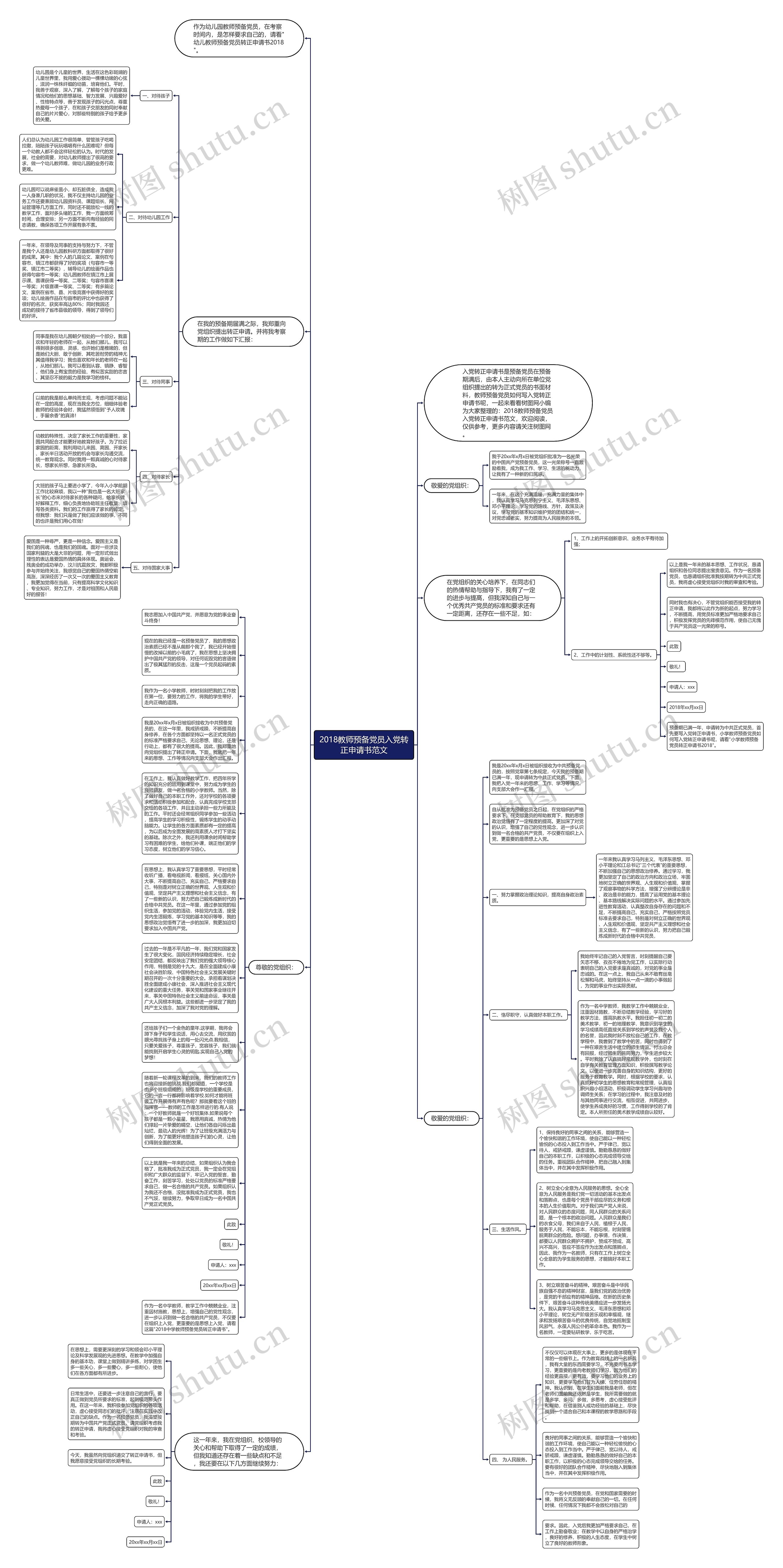 2018教师预备党员入党转正申请书范文