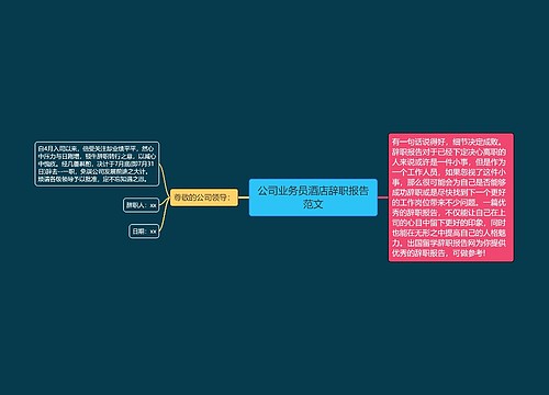 公司业务员酒店辞职报告范文