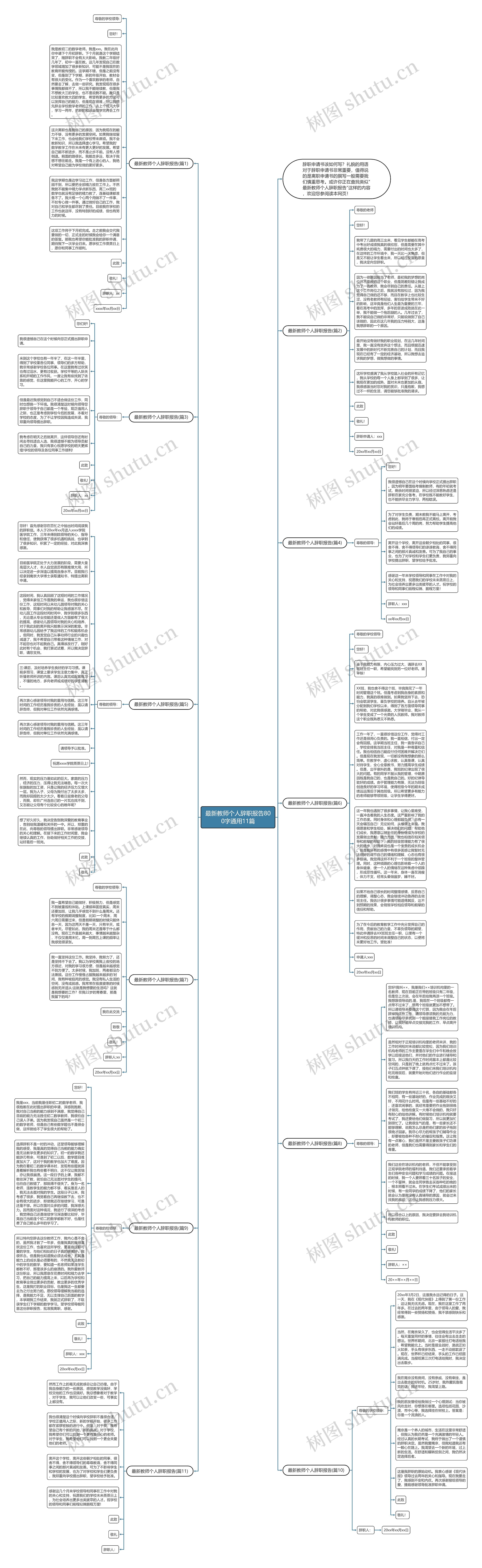 最新教师个人辞职报告800字通用11篇