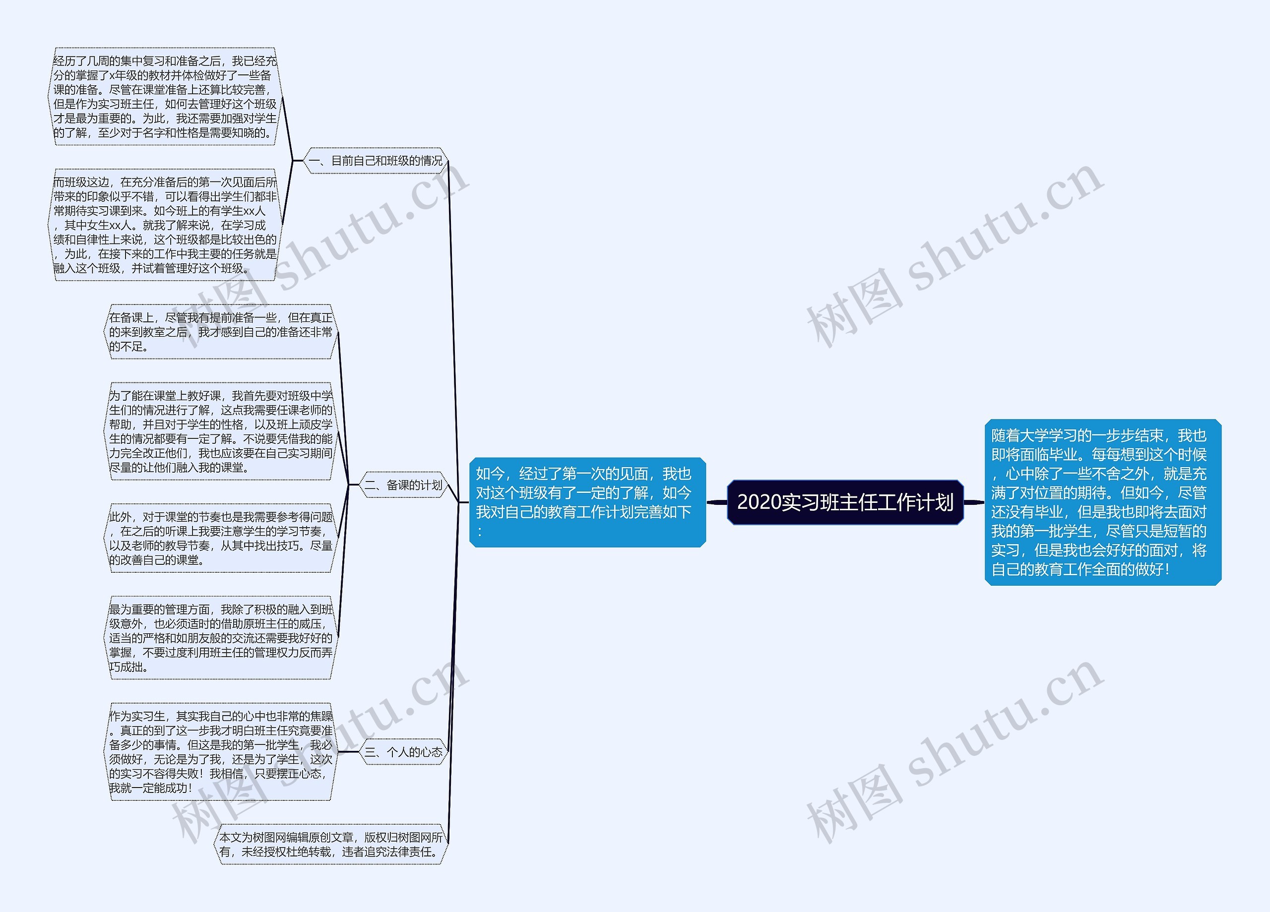 2020实习班主任工作计划思维导图