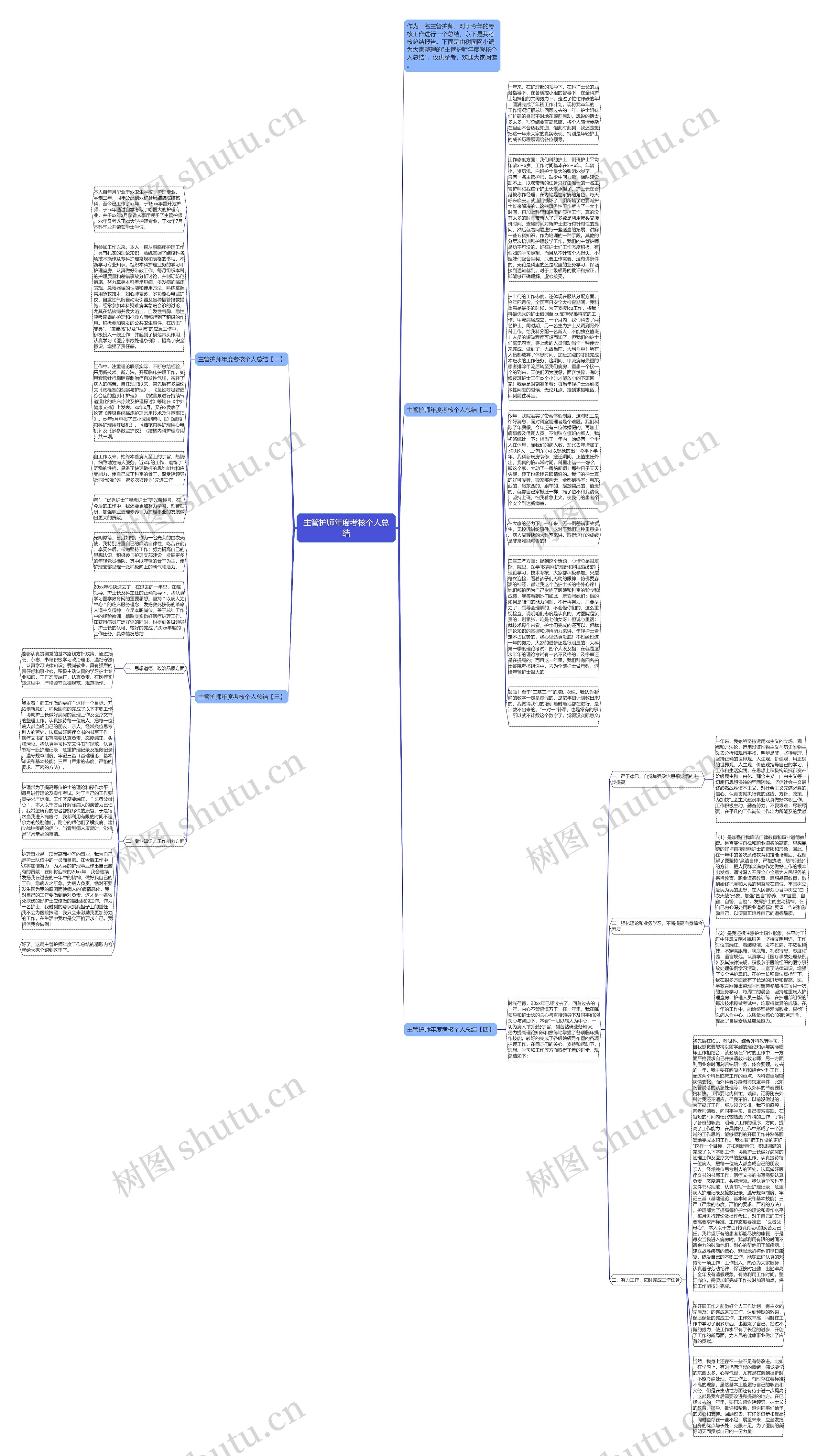 主管护师年度考核个人总结
