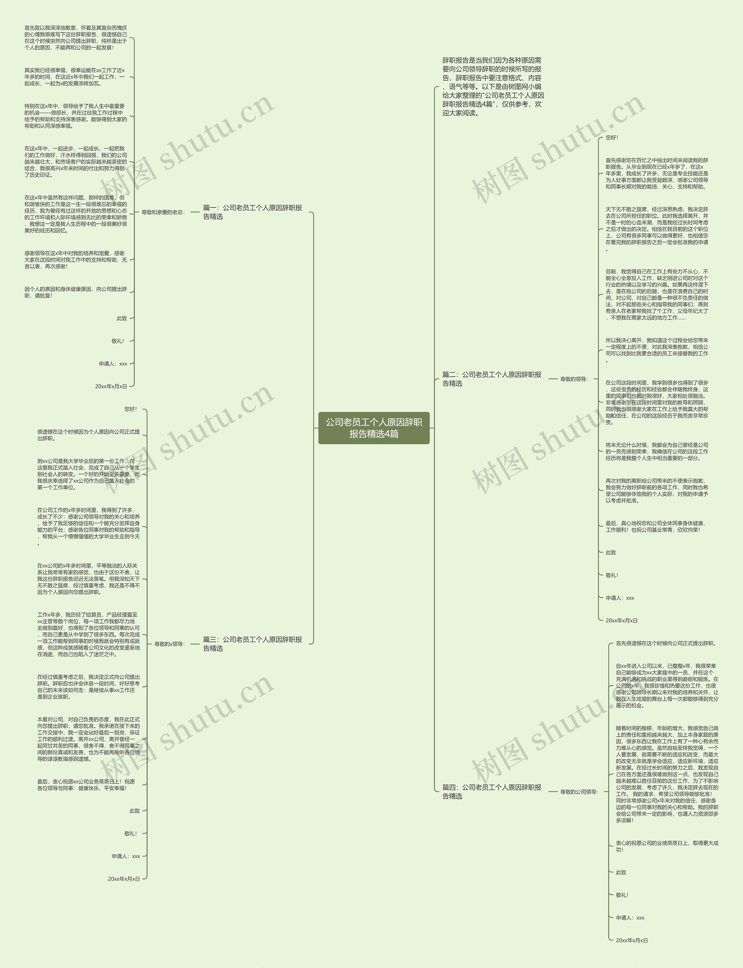 公司老员工个人原因辞职报告精选4篇思维导图