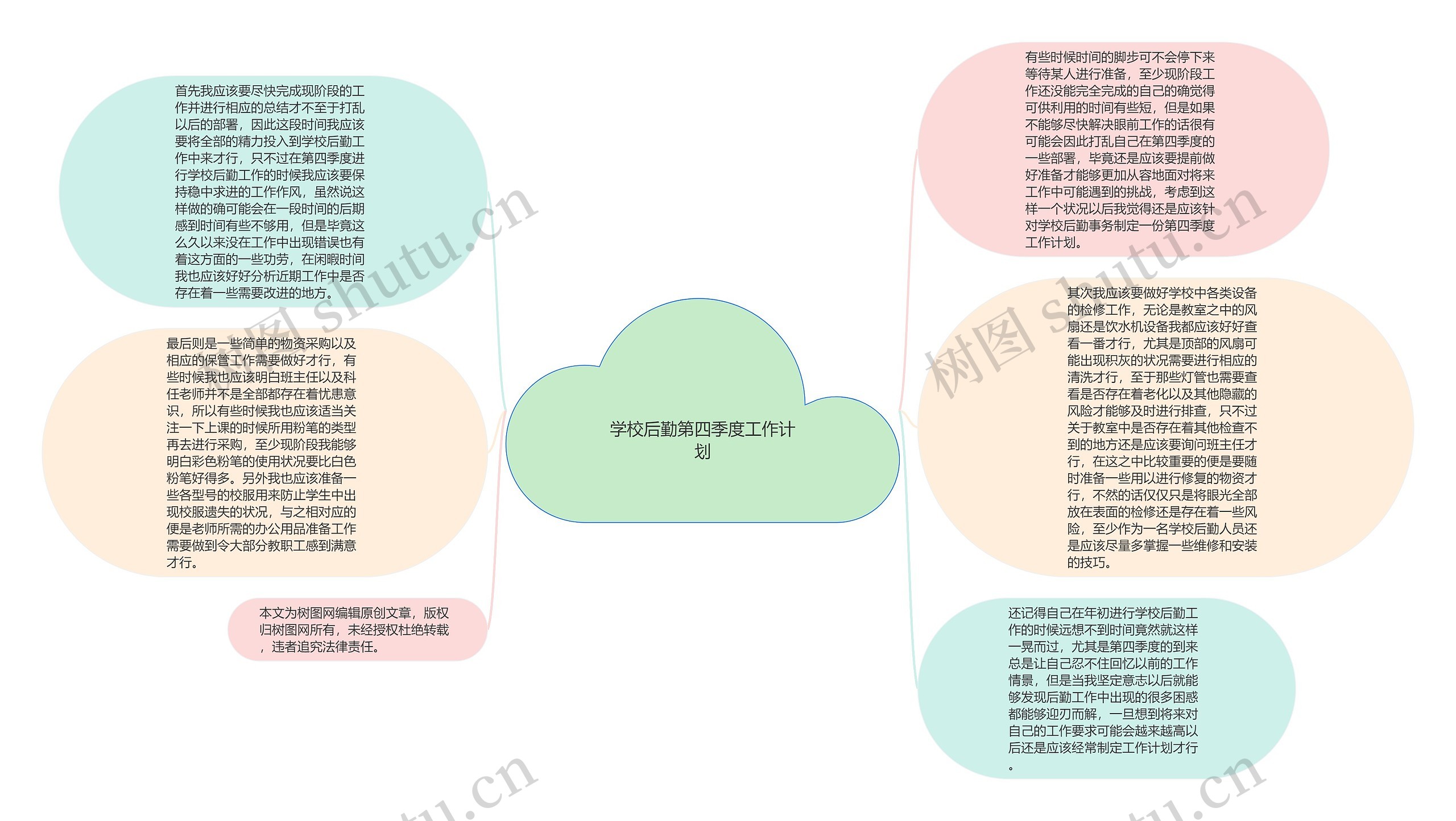 学校后勤第四季度工作计划