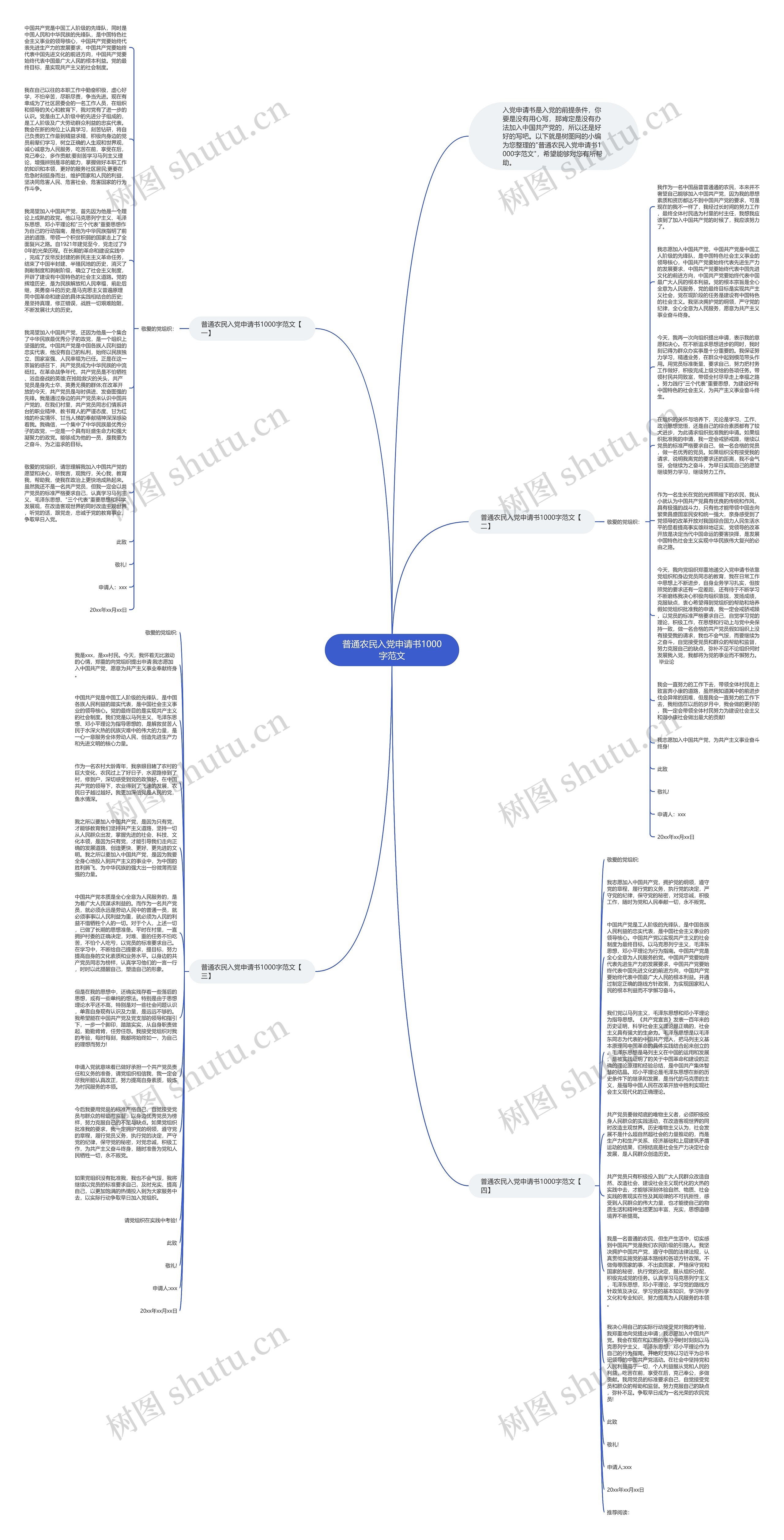 普通农民入党申请书1000字范文