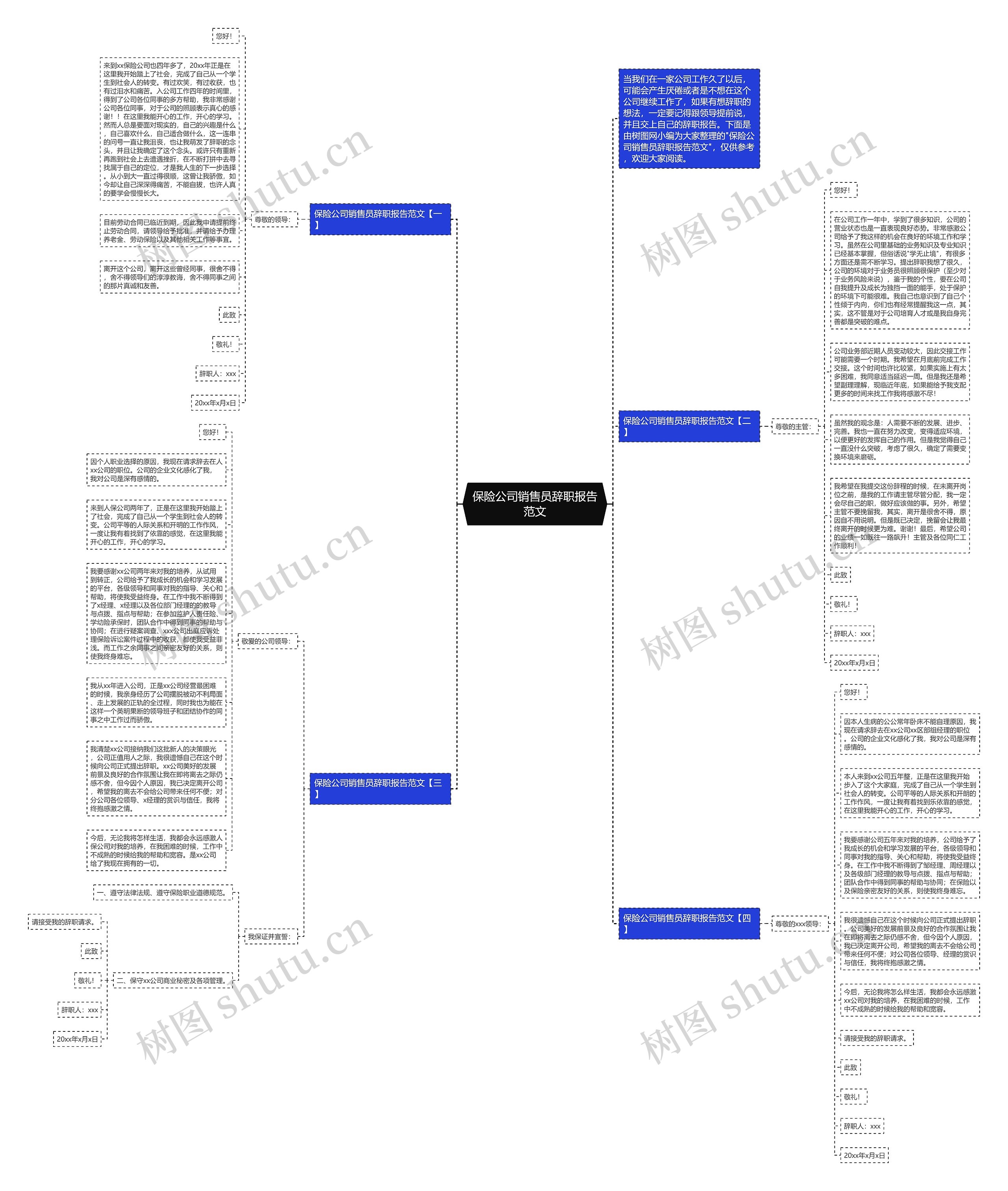 保险公司销售员辞职报告范文思维导图