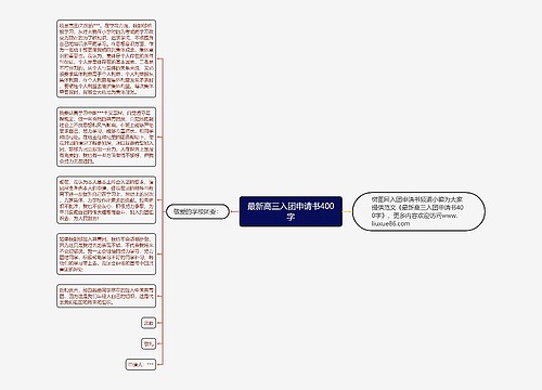 最新高三入团申请书400字