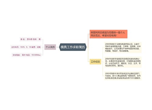 模具工作求职简历