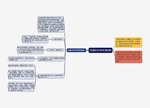 交通安全200字演讲稿