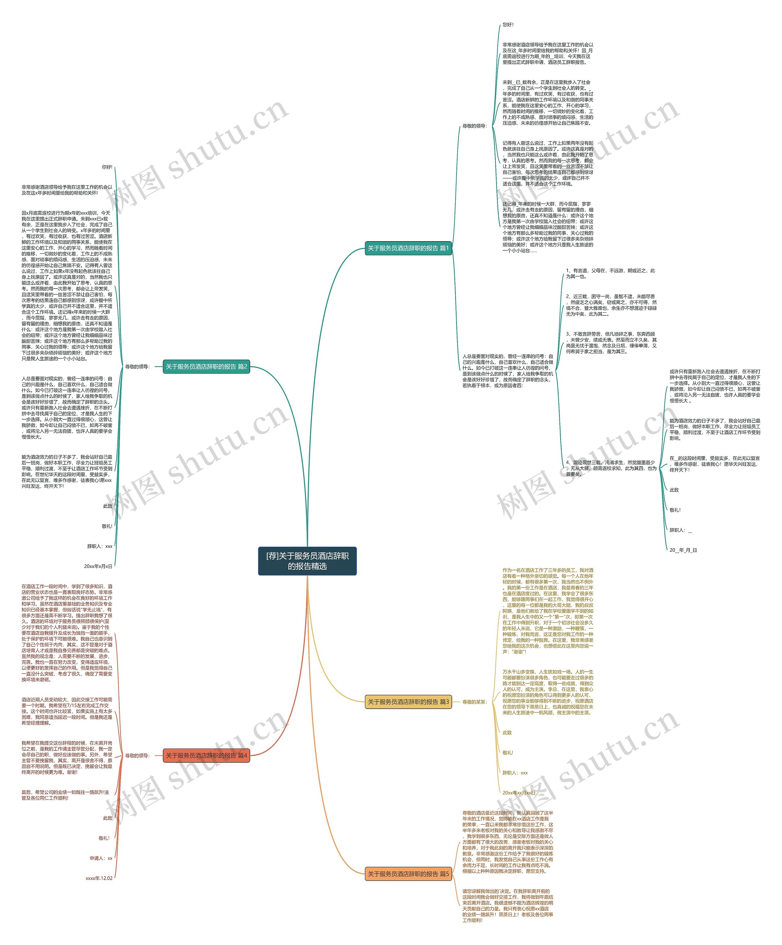 [荐]关于服务员酒店辞职的报告精选思维导图