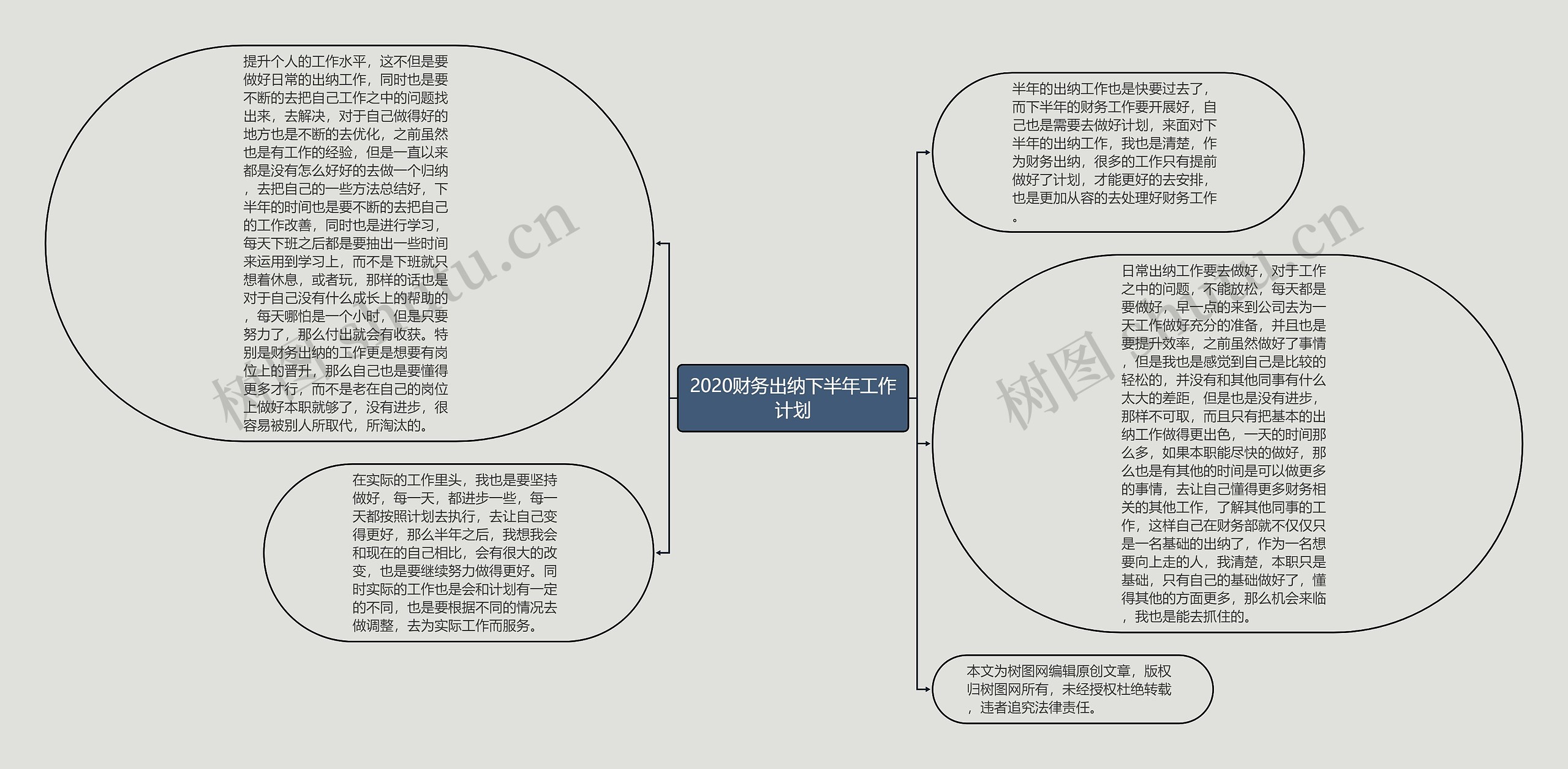 2020财务出纳下半年工作计划