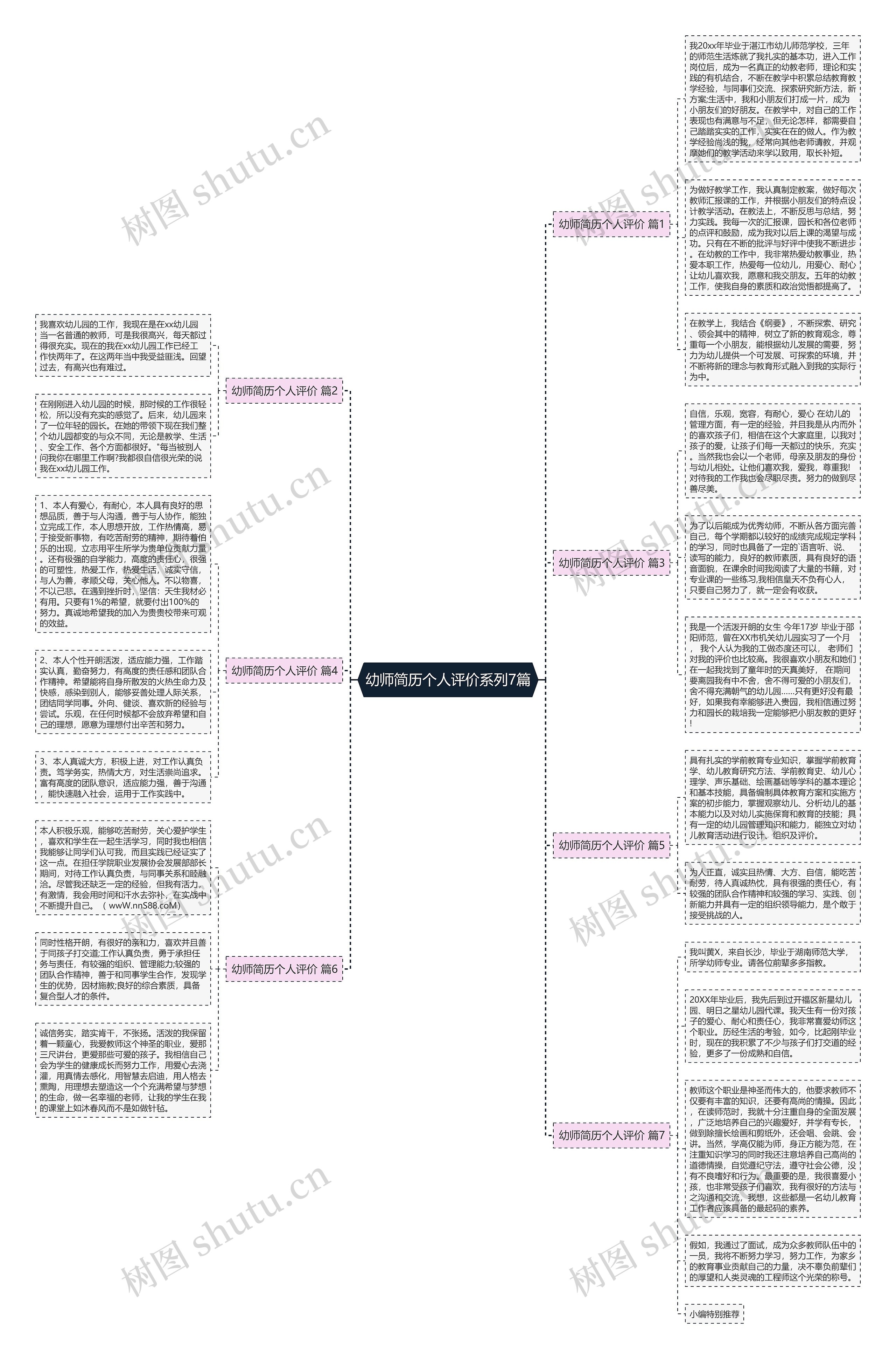 幼师简历个人评价系列7篇