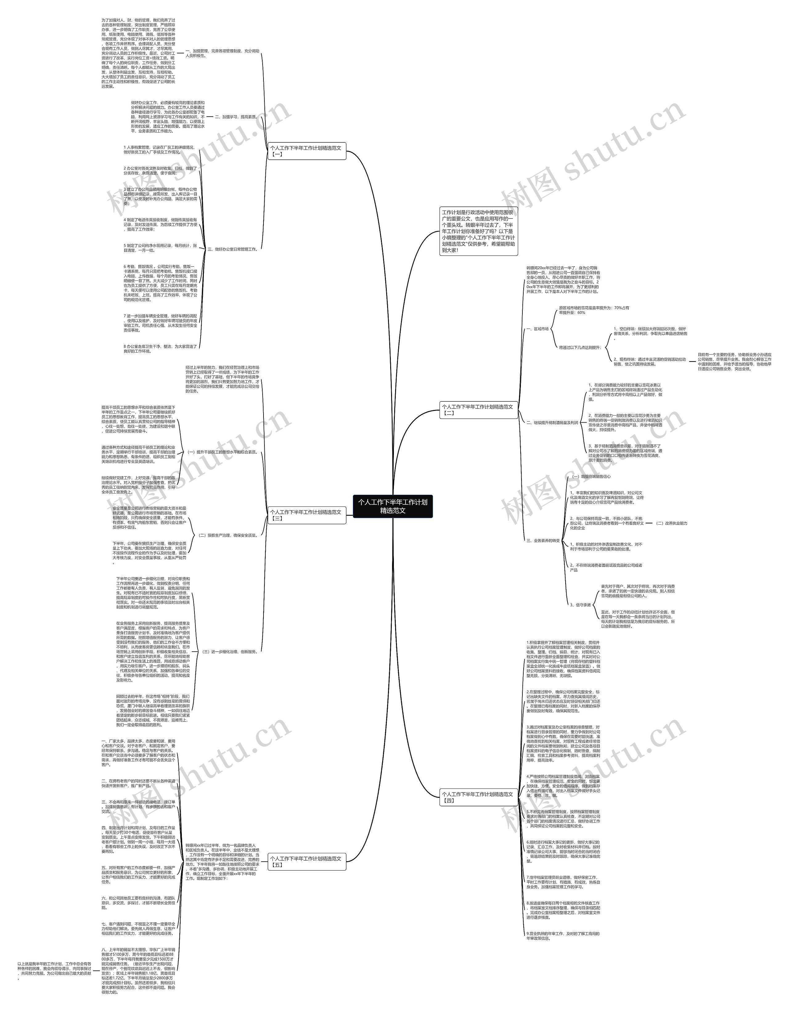 个人工作下半年工作计划精选范文思维导图