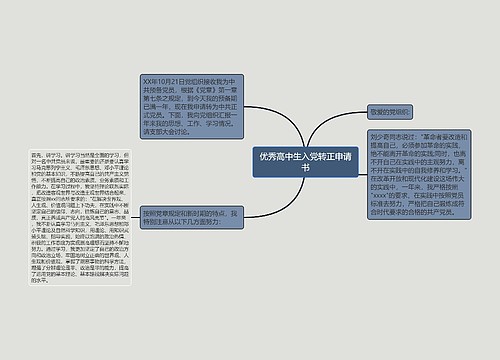 优秀高中生入党转正申请书