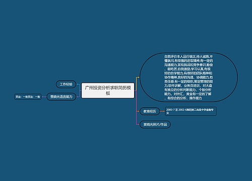 广州投资分析求职简历模板